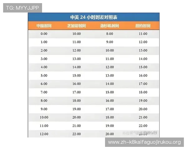 2026年世界杯比赛地点及赛程时间表完整解析与最新资讯